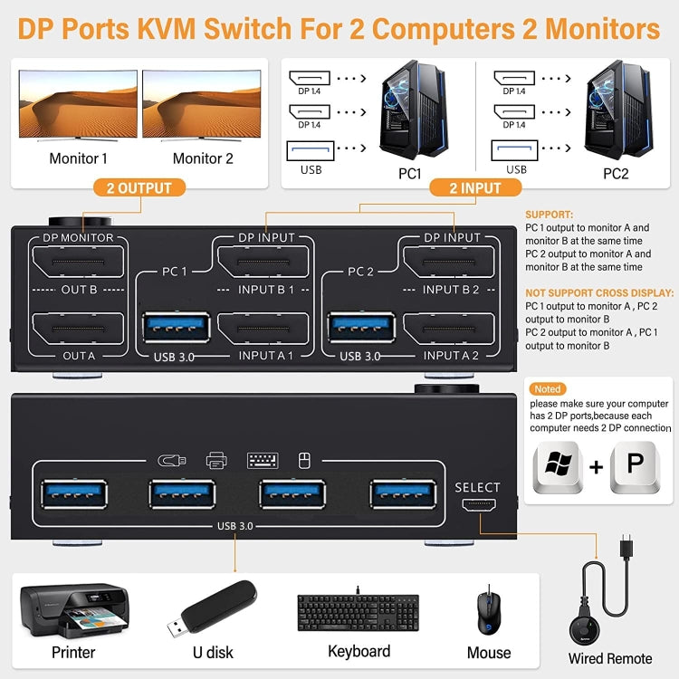 KC-KVM202DP Switch KVM a doppio monitor USB 3.0 DP 4K 60 Hz, KC-KVM202DP