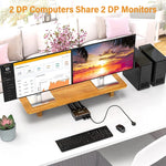 KC-KVM202DP Switch KVM a doppio monitor USB 3.0 DP 4K 60 Hz, KC-KVM202DP