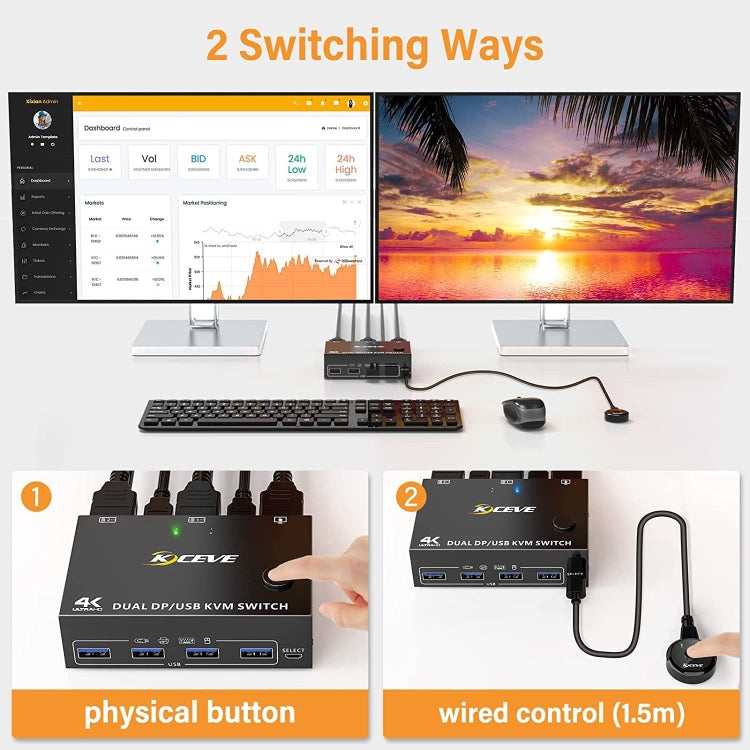 KC-KVM202DP Switch KVM a doppio monitor USB 3.0 DP 4K 60 Hz, KC-KVM202DP