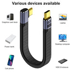 Cavo USB-C maschio a USB-C femmina 240W 40Gbps
