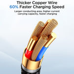 Cavo ricarica rapida USB-C 100W compatibile iPhone 15 e 16