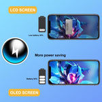 Display OLED rigido GX per iPhone 13 con digitalizzatore - immagine 9