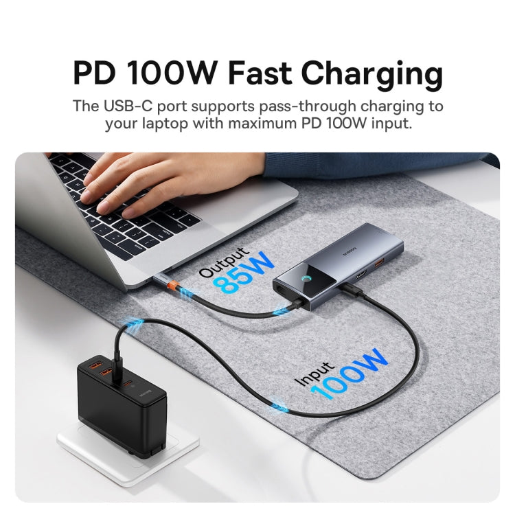 Docking station Baseus Metal Gleam Serie II 6 in 1 USB-C