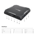 X96 Max+ 4K Smart TV Box Android 9.0 2GB RAM 16GB ROM