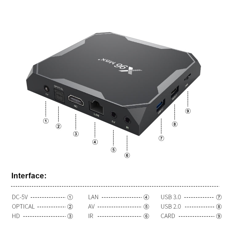X96 Max+ 4K Smart TV Box Android 9.0 2GB RAM 16GB ROM