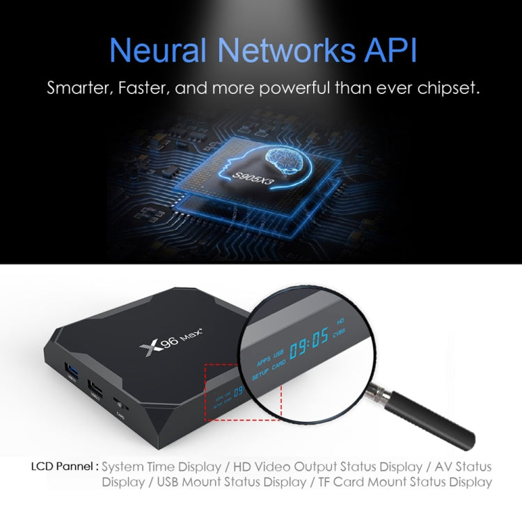 X96 Max+ 4K Smart TV Box Android 9.0 2GB RAM 16GB ROM