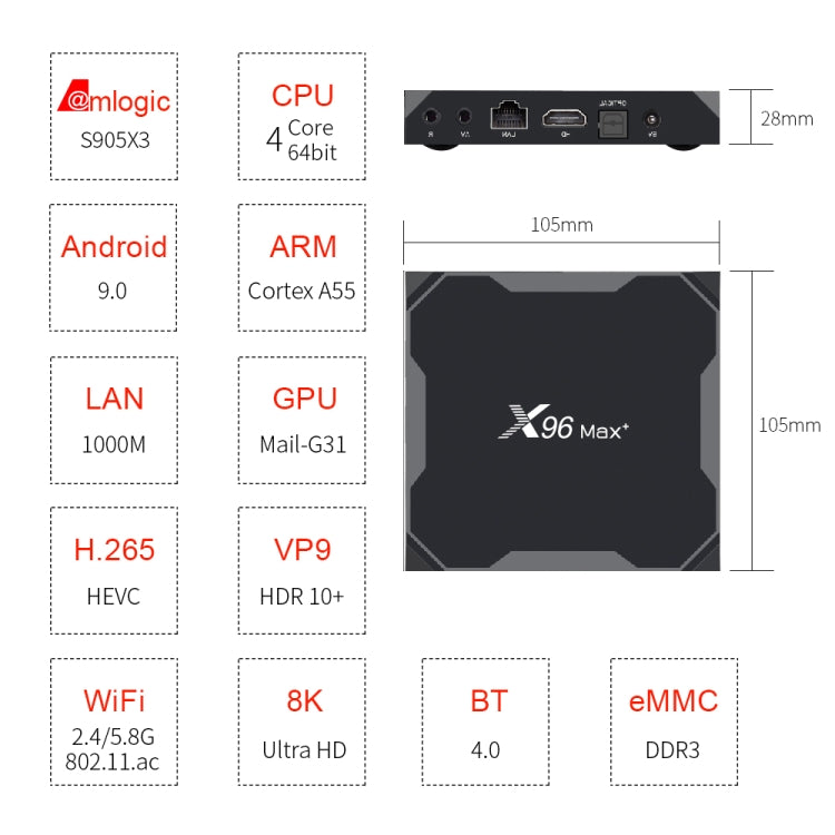 X96 Max+ 4K Smart TV Box Android 9.0 2GB RAM 16GB ROM