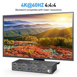 Switch KVM doppio monitor HDMI 4K 60Hz USB 3.0 EU Plug