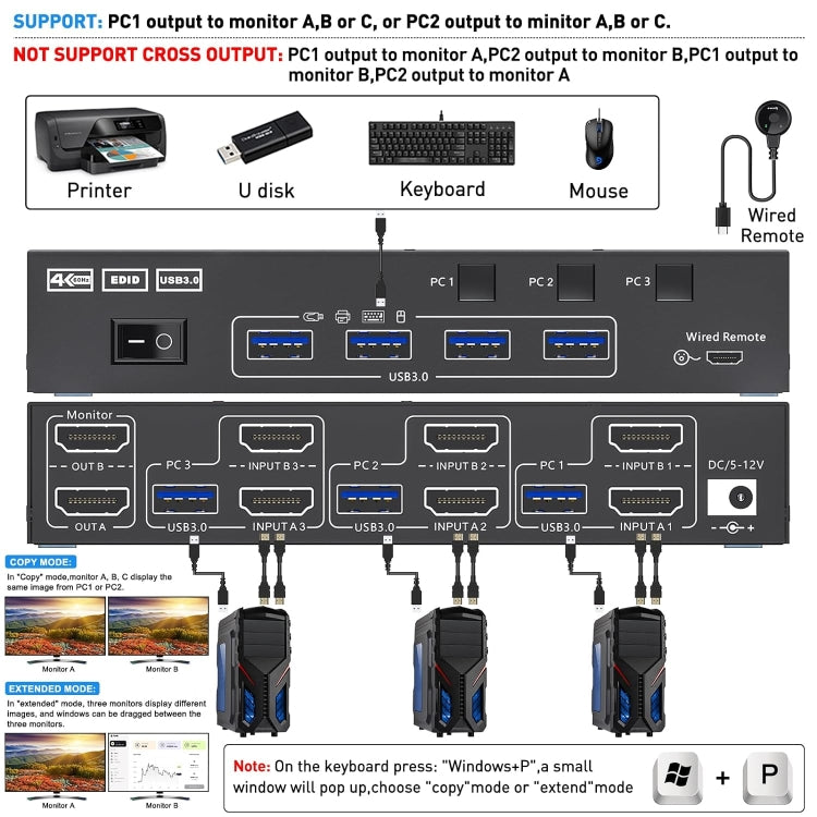 Switch KVM doppio monitor HDMI 4K 60Hz USB 3.0 EU Plug
