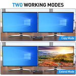 Switch KVM doppio monitor HDMI 4K 60Hz USB 3.0 EU Plug