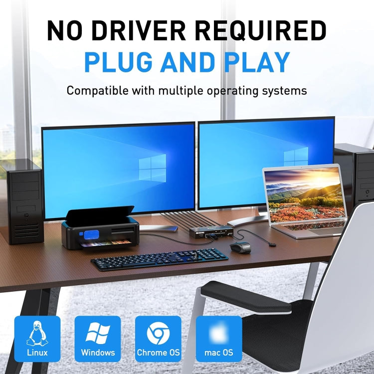 Switch KVM doppio monitor HDMI 4K 60Hz USB 3.0 EU Plug