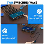 Switch KVM doppio monitor HDMI 4K 60Hz USB 3.0 EU Plug