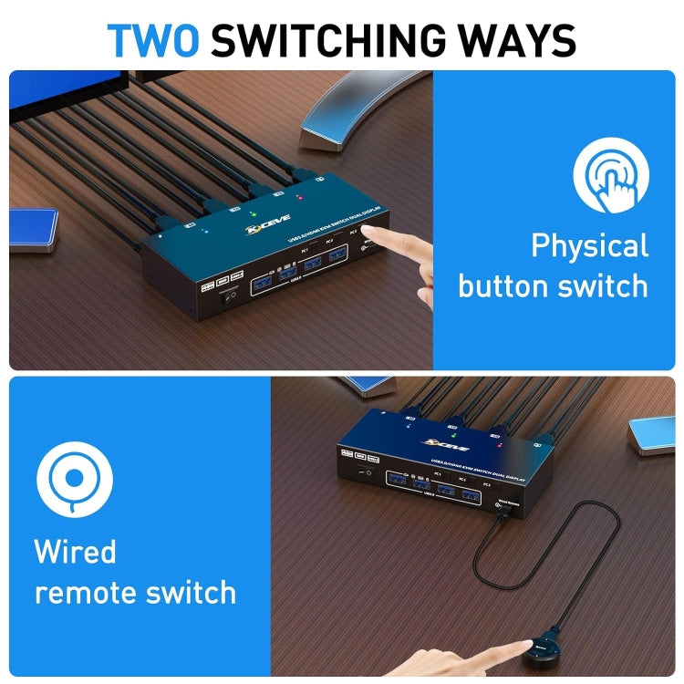 Switch KVM doppio monitor HDMI 4K 60Hz USB 3.0 EU Plug