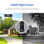 Visore digitale Smart WiFi ESCAM C87 1080P 4,3 pollici