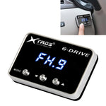 Regolatore elettronico acceleratore per Toyota Vellfire 2008-2020