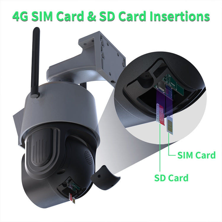 Telecamera WiFi Smart HD Dome con doppio obiettivo