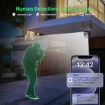 Telecamera WiFi Smart HD Dome con doppio obiettivo