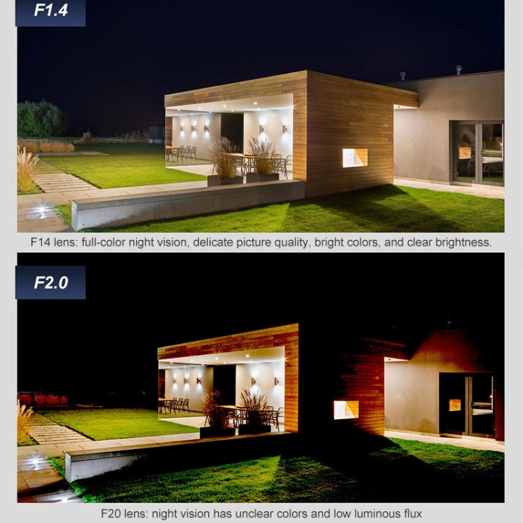 Tripla fotocamera WiFi 3MP con interfono vocale e visione notturn