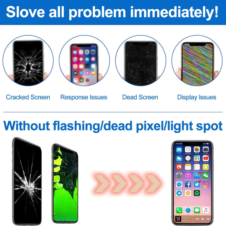Display LCD Incell THL con digitalizzatore per iPhone 15 - immagine 7
