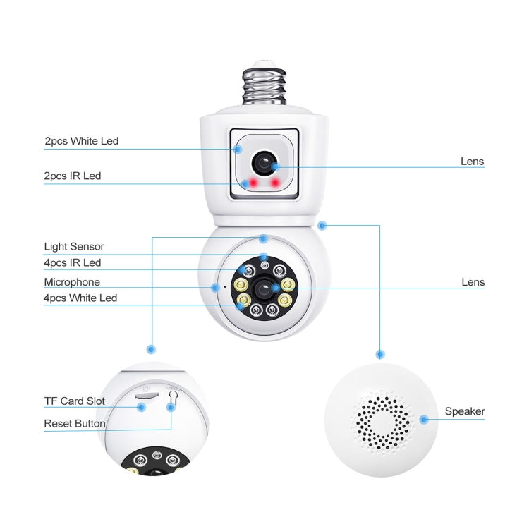 ESCAM QF202 Telecamera WiFi doppia lente 2x2MP