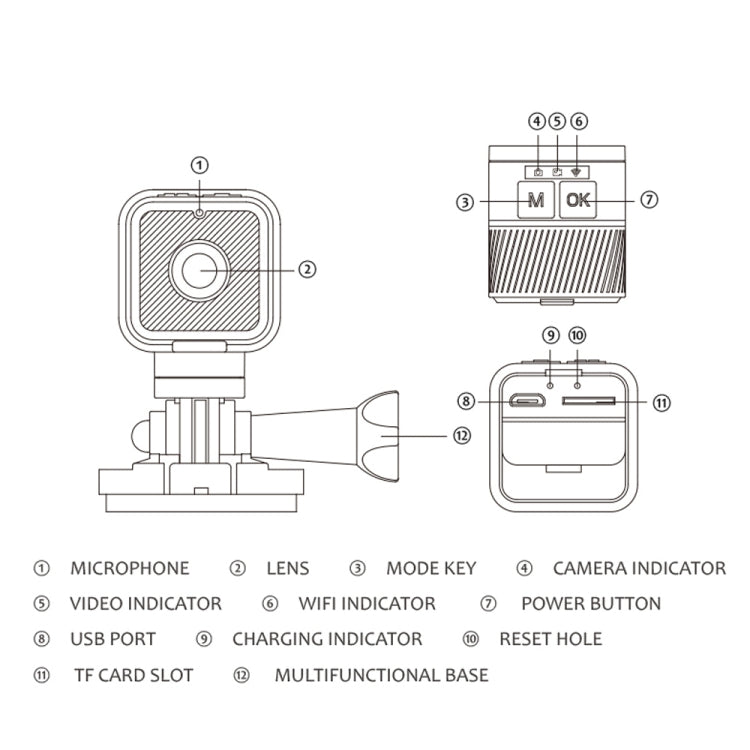 Z03 Mini DV Action Camera 1080P impermeabile
