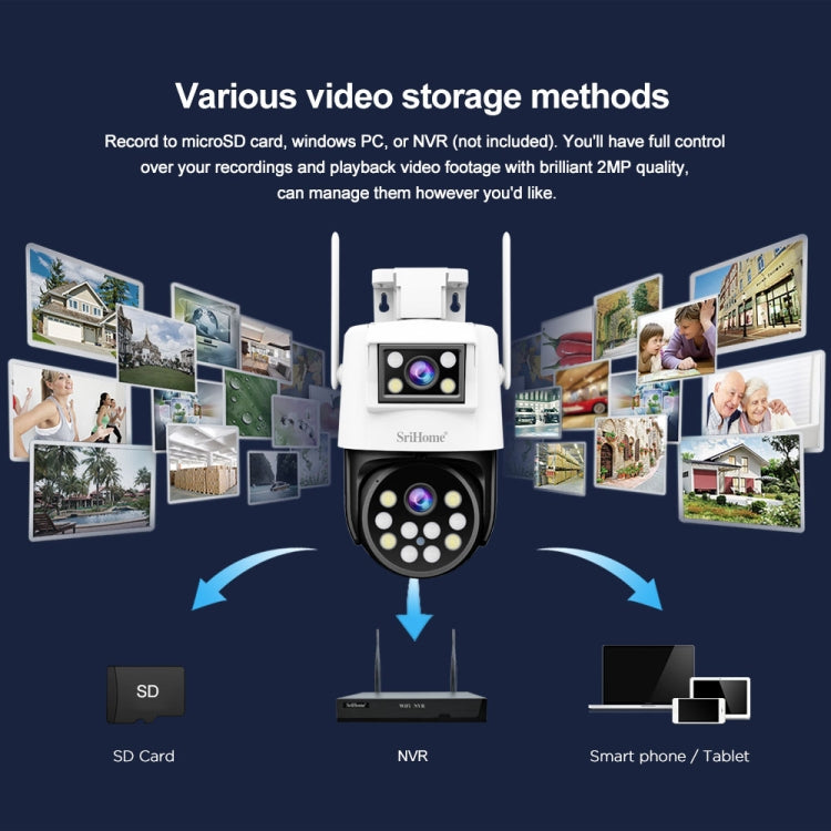 SriHome SH048 Telecamera IP doppio obiettivo 2MP