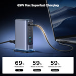 Caricatore multiporta GaN 6 in 1 65W USB-C e USB-A
