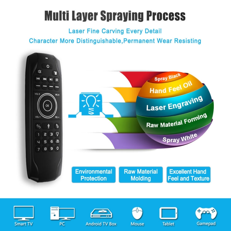G7V Pro Fly Air Mouse wireless 2.4GHz con giroscopio