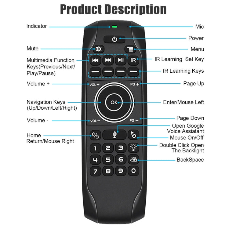 G7V Pro Fly Air Mouse wireless 2.4GHz con giroscopio
