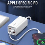 LDNIO A4610C Caricabatterie rapido USB-C 65W con cavo 1,5m