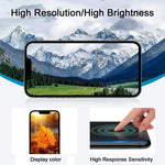 Schermo LCD incell con digitalizzatore per iPhone
