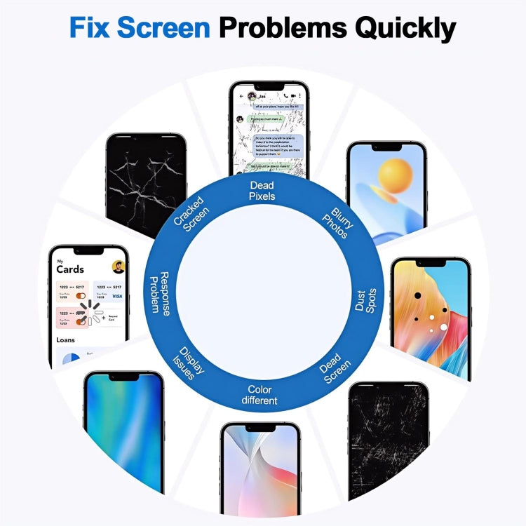 Schermo LCD incell HD con digitalizzatore per iPhone