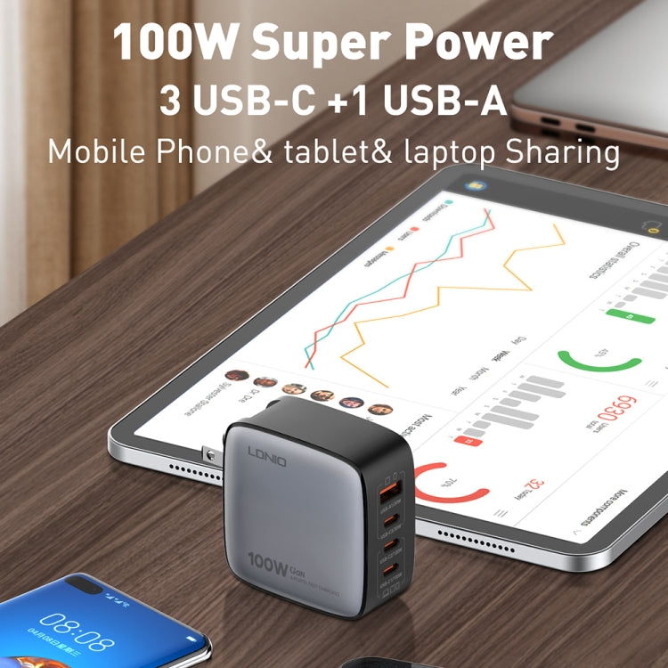 LDNIO Q408 Caricabatterie GaN 100W USB-C con cavo dati