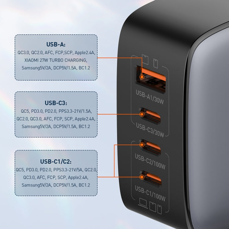 LDNIO Q408 Caricabatterie GaN 100W USB-C con cavo dati