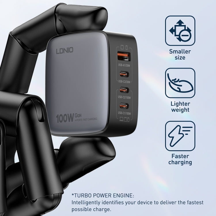 LDNIO Q408 Caricabatterie GaN 100W USB-C con cavo dati