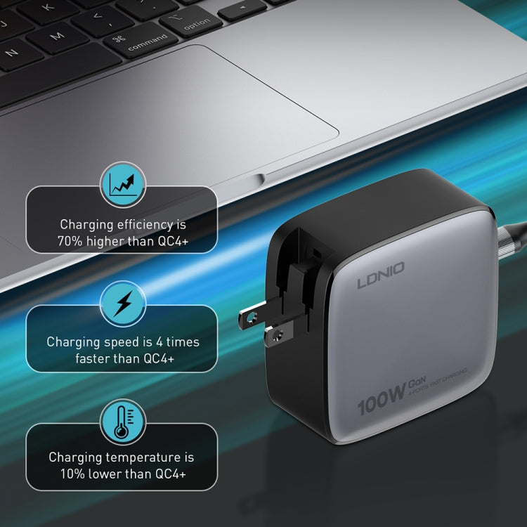 LDNIO Q408 Caricabatterie GaN 100W USB-C con cavo dati