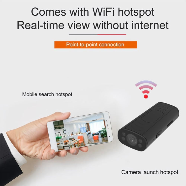 Telecamera wireless notturna HD con rilevamento movimento