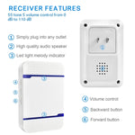Campanello wireless impermeabile IP55 110dB con 2 ricevitori e 2