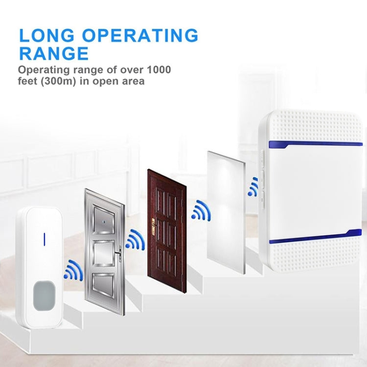 Campanello wireless impermeabile IP55 110dB con 2 ricevitori e 2