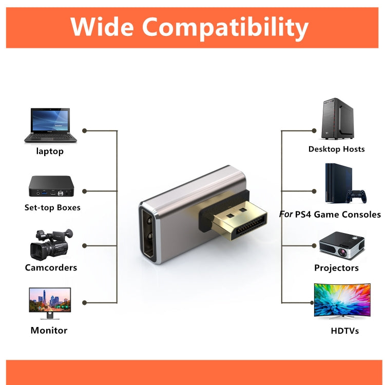 Adattatore DisplayPort maschio a femmina angolo retto 8K DP 1.4