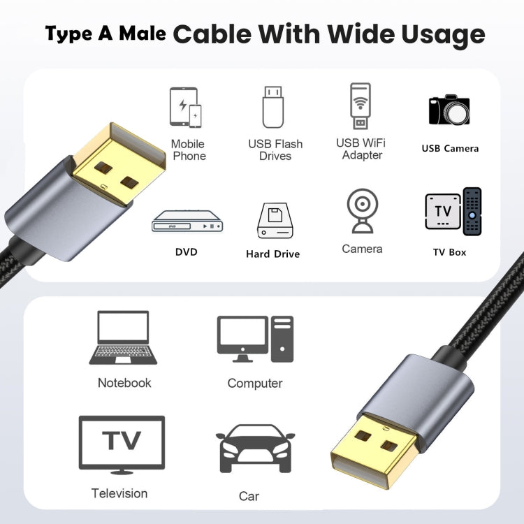 Cavo estensione dati USB 2.0 maschio-maschio 0.3-10m
