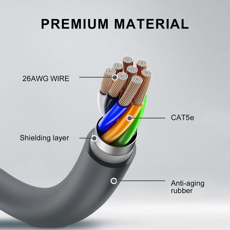 Cavo Ethernet CAT5E per Starlink Actuated V2, 2-46 metri