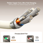 Cavo ricarica rapida USB-C 60W JOYROOM S-A53 1,2m e 2m