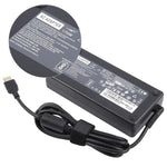 Adattatore alimentazione 170W 20V 8,5A USB per Lenovo