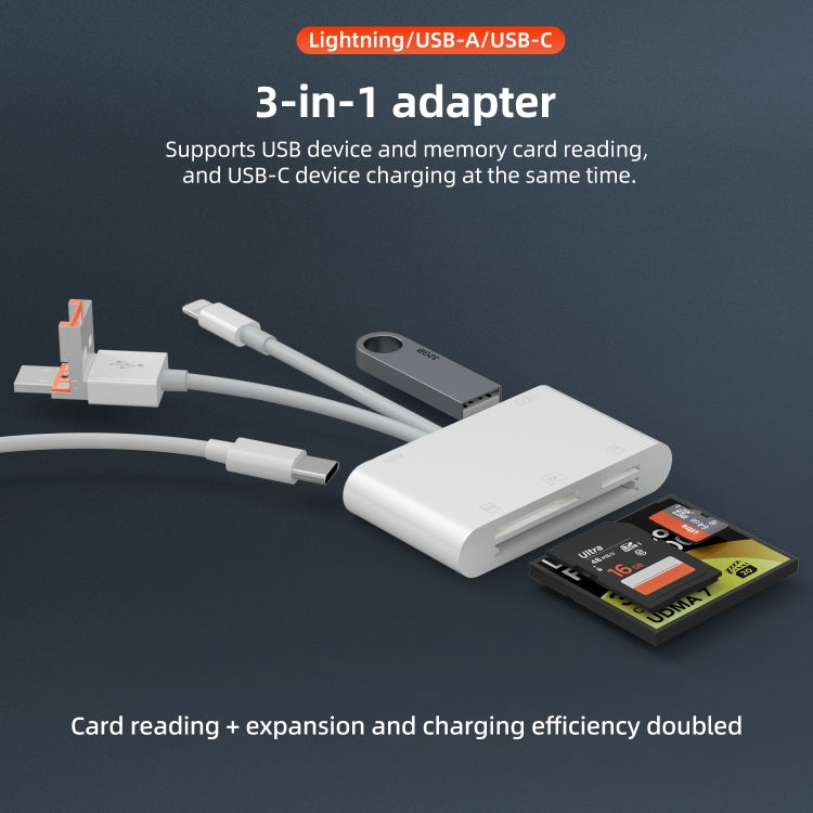 Adattatore lettore schede USB-C Type-C CF TF SD
