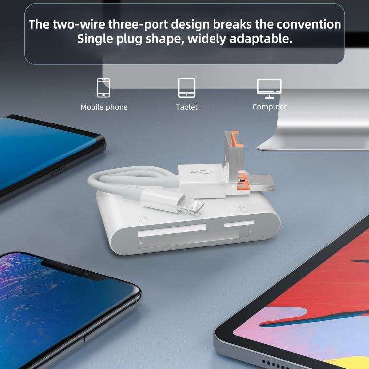 Adattatore lettore schede USB-C Type-C CF TF SD