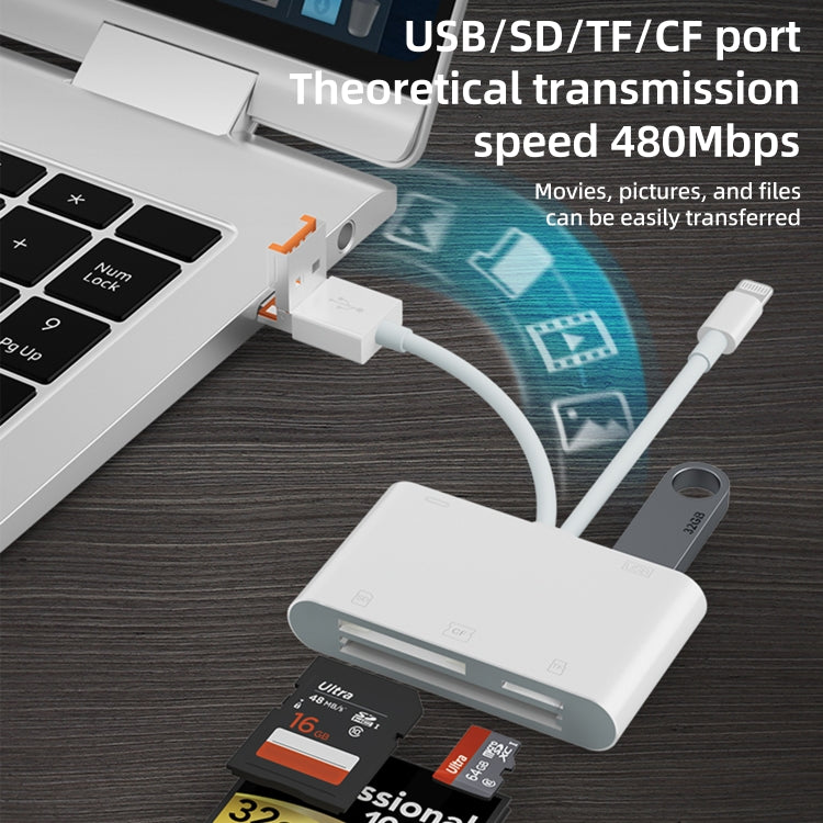 Adattatore lettore schede USB-C Type-C CF TF SD