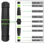 Adattatore accoppiatore ottico fibra LC impermeabile IP68