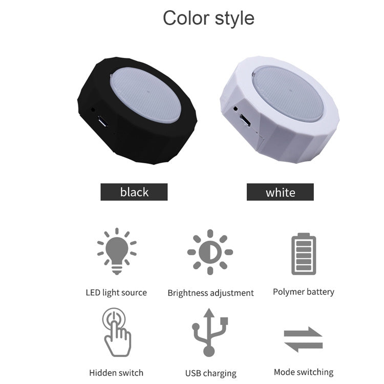 Luce di lettura LED per auto con ricarica USB 5V 1W