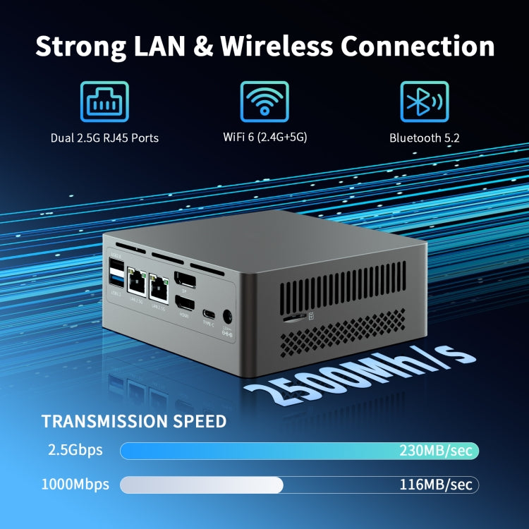 Jumper N305 Mini PC Intel Alder Lake-N 16GB RAM 512GB SSD